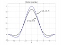 Thumbnail for version as of 20:03, 11 May 2013
