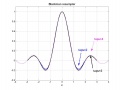 Thumbnail for version as of 20:16, 11 May 2013