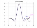 Thumbnail for version as of 21:20, 11 May 2013