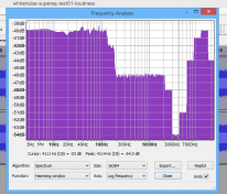SuperEQ-loudness-624x534.png