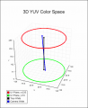 Thumbnail for version as of 17:54, 10 October 2015
